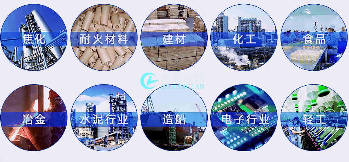 10寸PP微孔折疊濾芯_新鄉(xiāng)創(chuàng)藍過濾(圖1) 應用領域.jpg