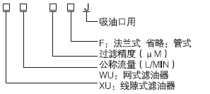濾油器 WU/XU-過濾器(圖2) 濾油器 WU/XU-過濾器(圖2)