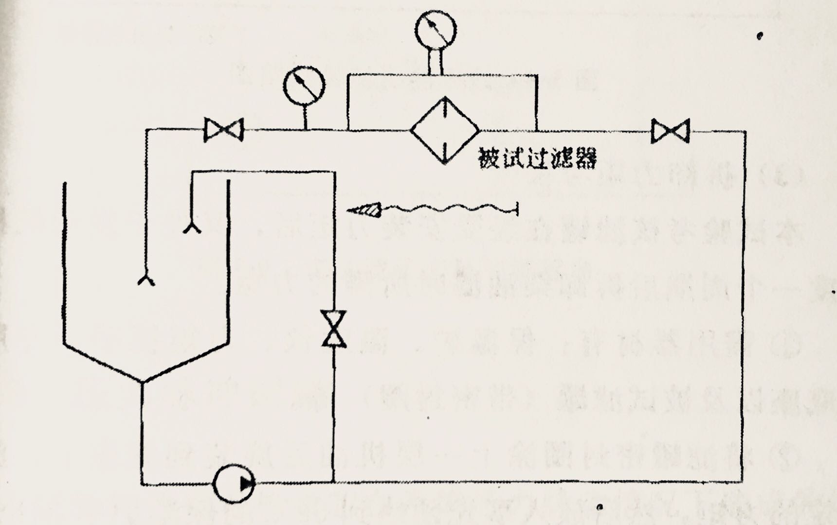 燃油過濾器振動(dòng)測(cè)試圖 燃油過濾器振動(dòng)測(cè)試圖