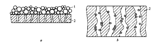 過(guò)濾器廠家過(guò)濾方式 過(guò)濾器廠家過(guò)濾方式