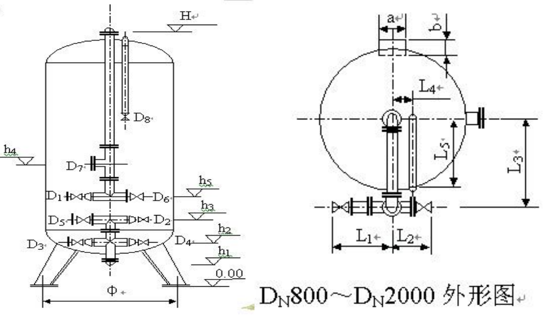 活性炭過濾器的外型尺寸圖 活性炭過濾器的外型尺寸圖