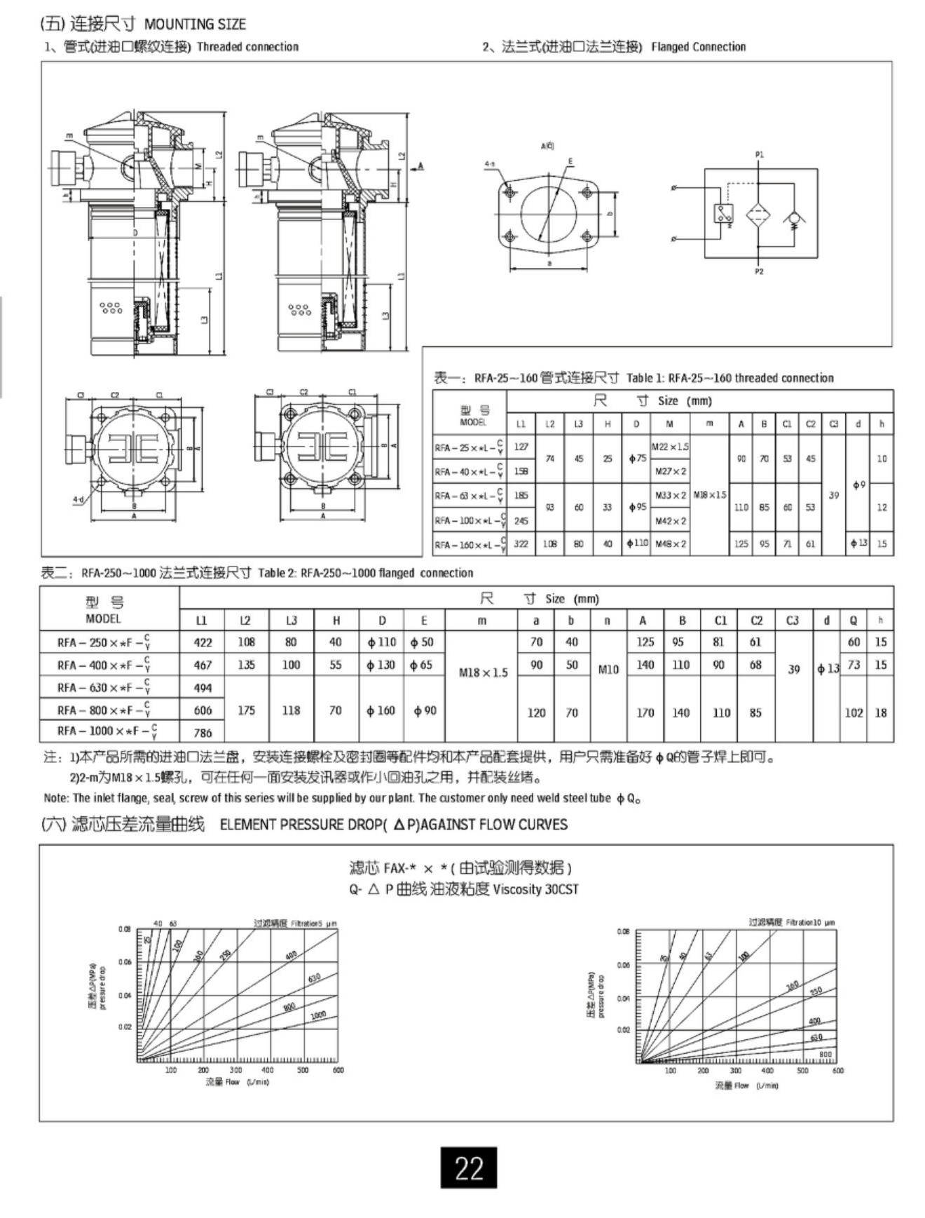 RFA-63*5 微型直回式回油過濾器(圖2) RFA-63*5 微型直回式回油過濾器(圖2)