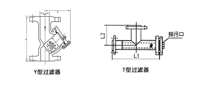 Y型過(guò)濾器和T型過(guò)濾器  Y型過(guò)濾器和T型過(guò)濾器
