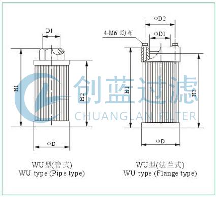 過濾器廠家 過濾器廠家