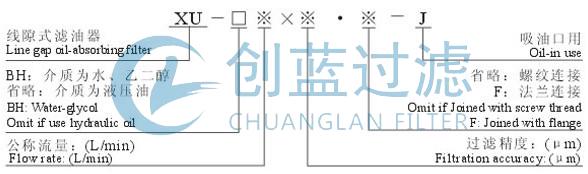 過濾器廠家 過濾器廠家
