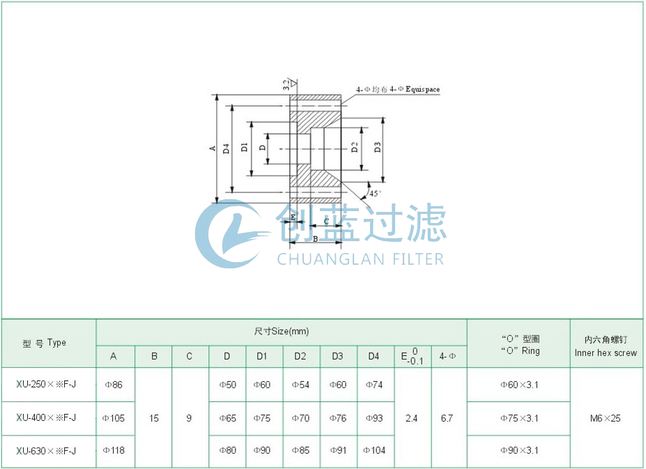 濾芯廠家 濾芯廠家
