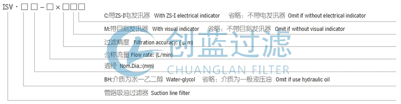 過濾器廠家 過濾器廠家