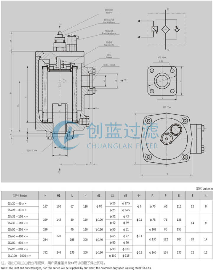 過濾器廠家 過濾器廠家