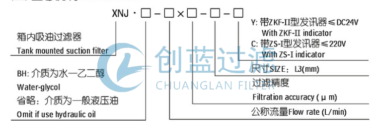 過濾器廠家 過濾器廠家
