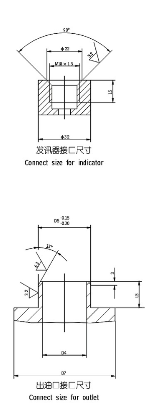 過濾器直銷 過濾器直銷