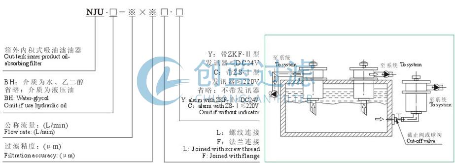 過濾器廠家 過濾器廠家