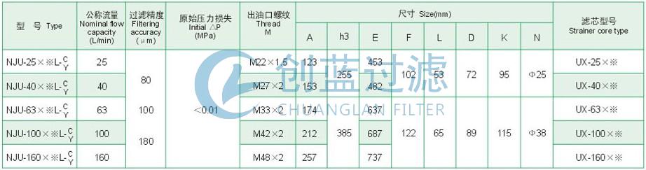 過濾器廠家 過濾器廠家